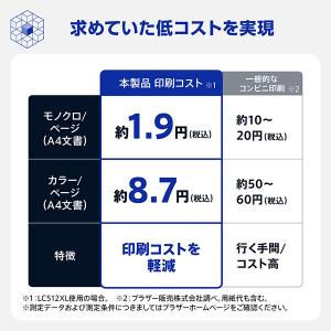 ブラザー MFC-J7110CDW A3インク...の詳細画像4