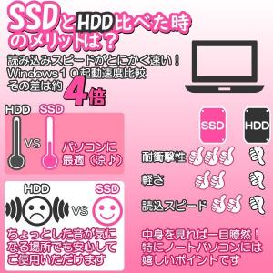 中古パソコン デスクトップパソコン Windo...の詳細画像2