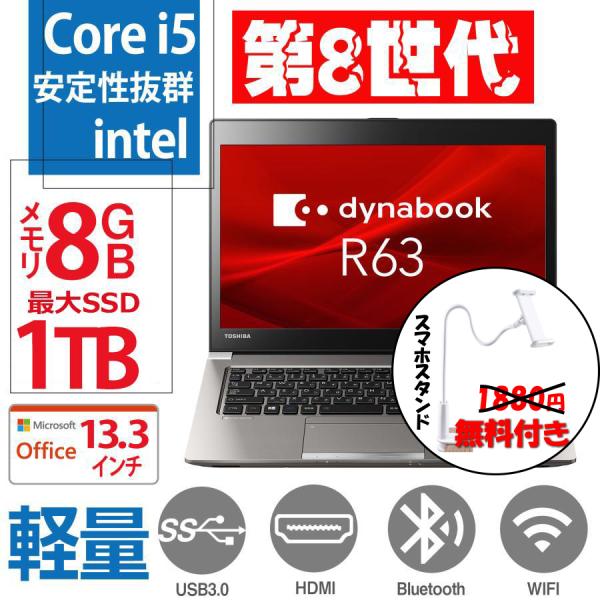 福袋 ノートパソコン MS Office Windows11 第四世代Corei3 高速 メモリ8G...