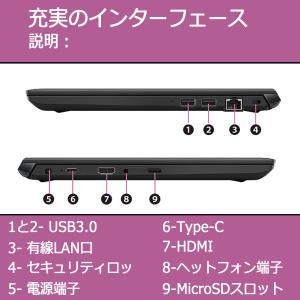 ノートパソコン 国産/中古/13.3型/ノート...の詳細画像1