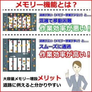 中古パソコン デスクトップパソコン 爆速 Co...の詳細画像2