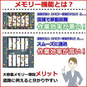 パソコン 中古 ノートパソコン 第4世代Cor...の詳細画像4