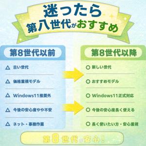 爆買 ノートPC パソコン 中古PC Wind...の詳細画像1