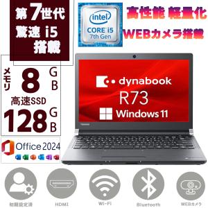 ノートパソコン DELL Latitude 5510 Core i5 10310U 1.7GHz/8GB/256GB
