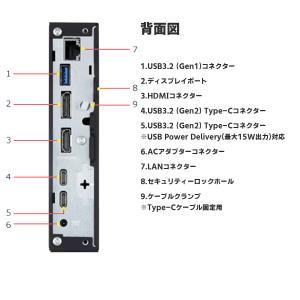 デスクトップパソコン 極小型PC 第11世代C...の詳細画像5