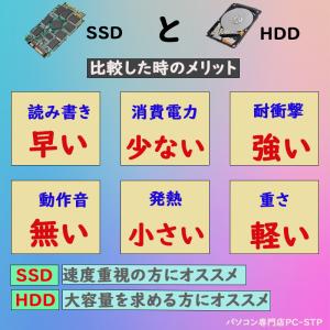 HP ProDesk 400 G4 第8世代 ...の詳細画像5