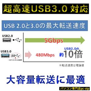 爆買 中古パソコン ノートPC 第8世代Cor...の詳細画像4