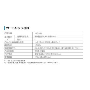 LOASC-0 キッツマイクロフィルター 業務...の詳細画像3