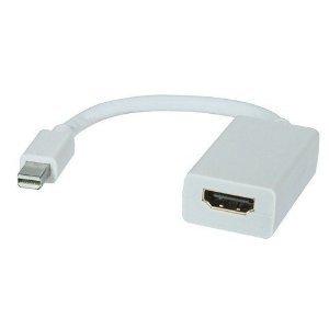 Mini DP / Thunderbolt to HDMI 変換アダプタ