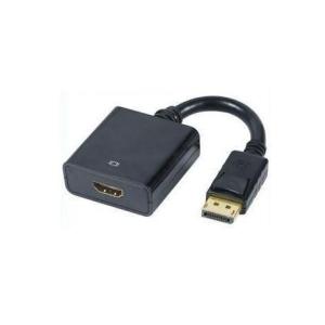 DisplayPort to HDMI 変換アダプタ DP to HDMI