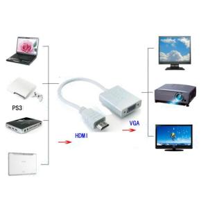 HDMI to VGA 変換アダプタ(オスーメ...の詳細画像1