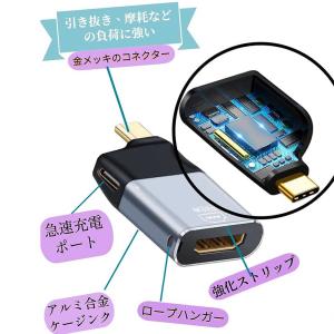TypeC USB C to HDMI 変換ア...の詳細画像3