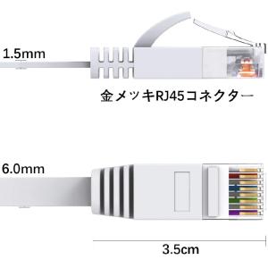 通信ケーブル 2m 高速LANケーブル 扁平形...の詳細画像3