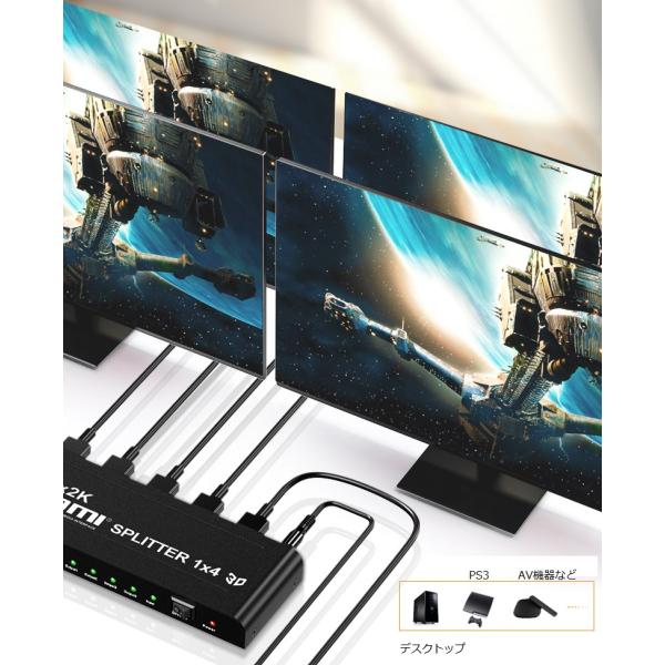 HDMI スプリッター 1入力4出力 1×4 HDMI分配器 高解像度 4K 2K 1080P 3D...