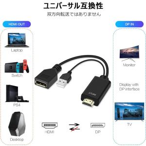 HDMI Displayport 4K 60H...の詳細画像1