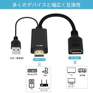 HDMI Displayport 4K 60H...の詳細画像2