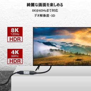 HDMI 変換アダプタ 8K コネクタ hdm...の詳細画像1
