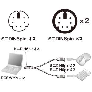 PS/2 分配ケーブル 30cm 6pin ミ...の詳細画像2