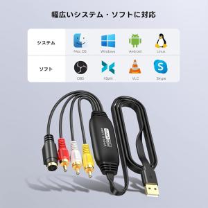 USB 2.0 ビデオキャプチャーボード / ...の詳細画像4