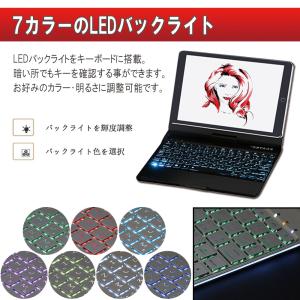 アイパッド プロ 10.5インチ iPad P...の詳細画像2