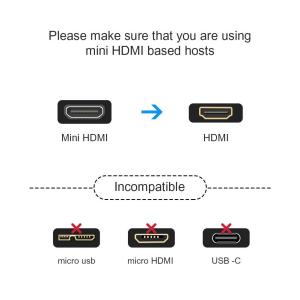 Mini HDMI to HDMI オス-メス...の詳細画像3