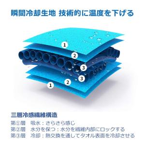 冷感タオル 冷却タオル クールタオル 速乾タオ...の詳細画像5