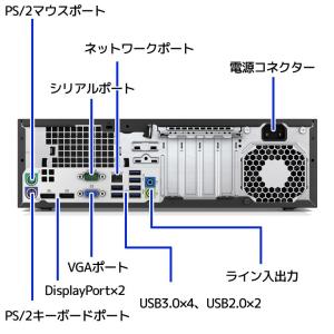デスクトップパソコン 中古パソコン Windo...の詳細画像2