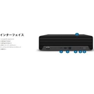 デスクトップパソコン Windows11 Wi...の詳細画像1