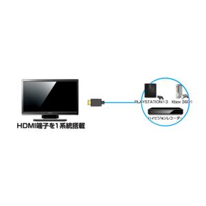 モニタ- 中古 24インチ ワイド フィリップ...の詳細画像5