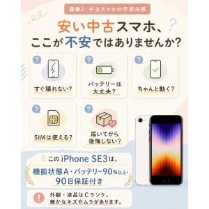 中古 iPhone SE 第3世代 64GB ...の詳細画像2