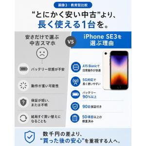 中古 iPhone SE 第3世代 64GB ...の詳細画像3
