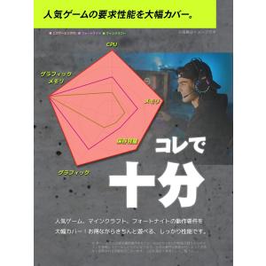 デスクトップパソコン 中古 Office付き ...の詳細画像5