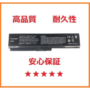 【最大22% OFF】 新品TOSHIBA/東芝...の商品画像