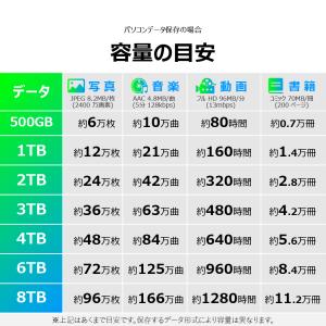 新品 2.5インチ Western Digit...の詳細画像4