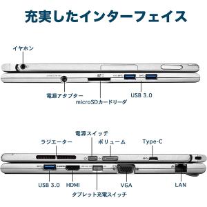Panasonic Lets note CF-...の詳細画像5