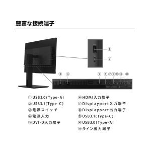 HP モニター 24インチ Z24n G2 I...の詳細画像3