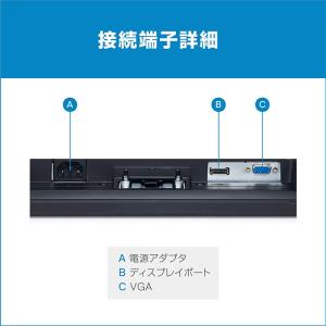 Dell モニター 17インチ E1715S ...の詳細画像1