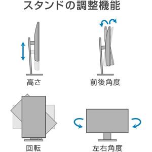 HP モニター 23インチ E233 IPSパ...の詳細画像3