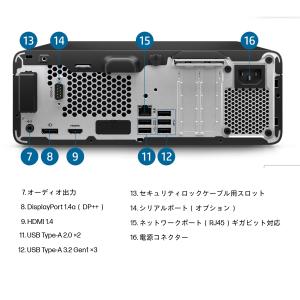 HP Pro SFF 400 G9 第12世代...の詳細画像2