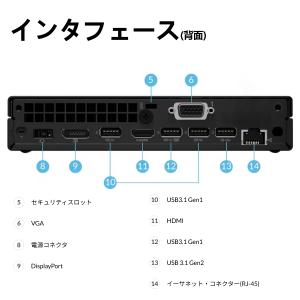 Lenovo ThinkCentre M70q...の詳細画像2