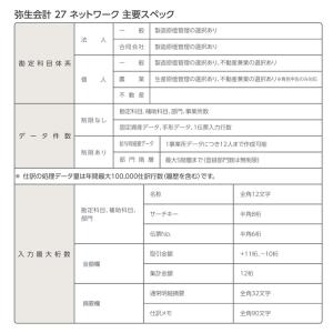 弥生会計27ネットワーク5ライセンスwithS...の詳細画像4