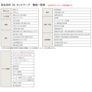 弥生会計26ネットワーク5ライセンスwithS...の詳細画像5