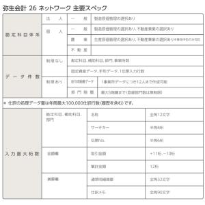 弥生会計26ネットワーク15ライセンスwith...の詳細画像4