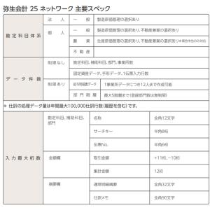 弥生会計26ネットワーク20ライセンスwith...の詳細画像4
