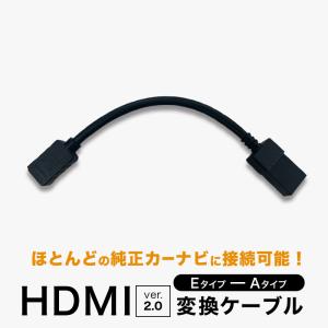 最大18Gbps HDMI 2.0 タイプ E to タイプ A 変換ケーブル 15cm