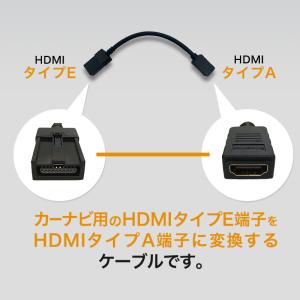 最大18Gbps HDMI 2.0 タイプ E...の詳細画像1
