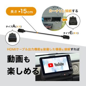 最大18Gbps HDMI 2.0 タイプ E...の詳細画像2