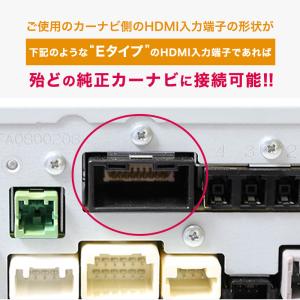最大18Gbps HDMI 2.0 タイプ E...の詳細画像3