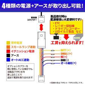 X-TRAIL T33 サクラ NOTE E1...の詳細画像2