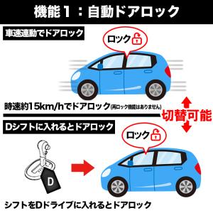 【OBD車検対応】新型 スズキ スペーシア/カ...の詳細画像1